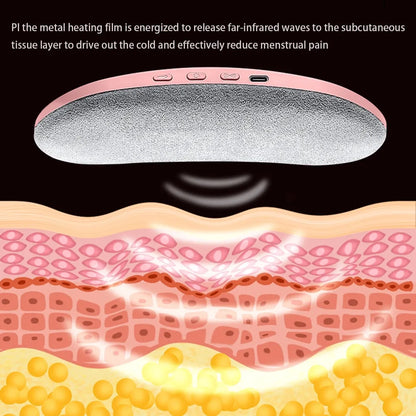 Menstrual thermal belt